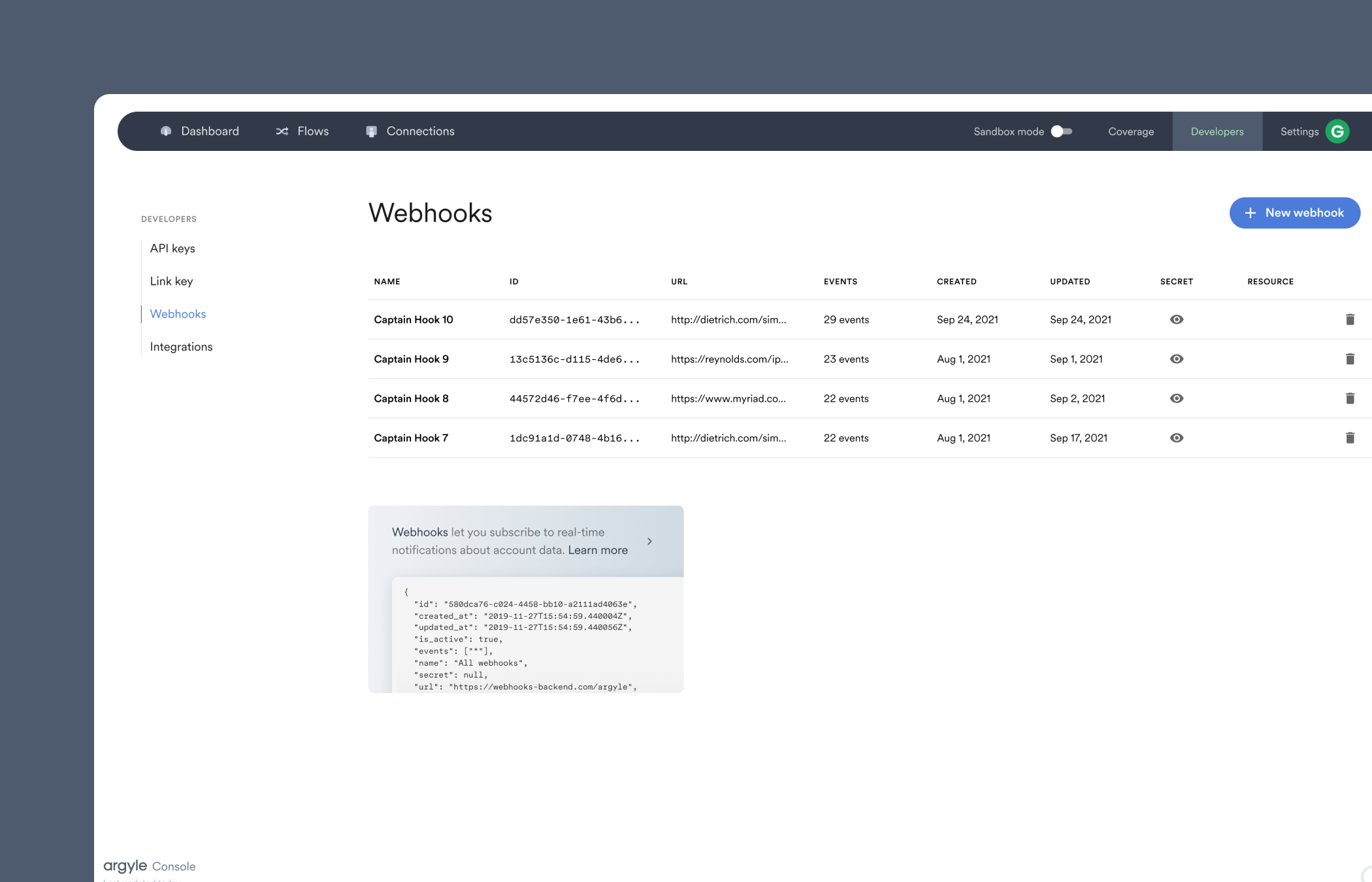 Webhooks can be created in the Developers section of Console.